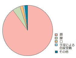 engraf.gif